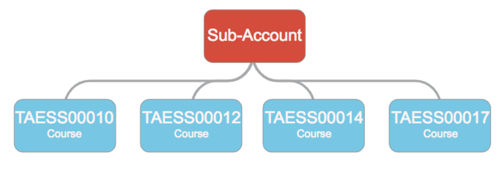 327636_Screen Shot 2019-10-30 at 11.59.09 AM.png 327636_Screen Shot 2019-10-30 at 11.59.09 AM.png